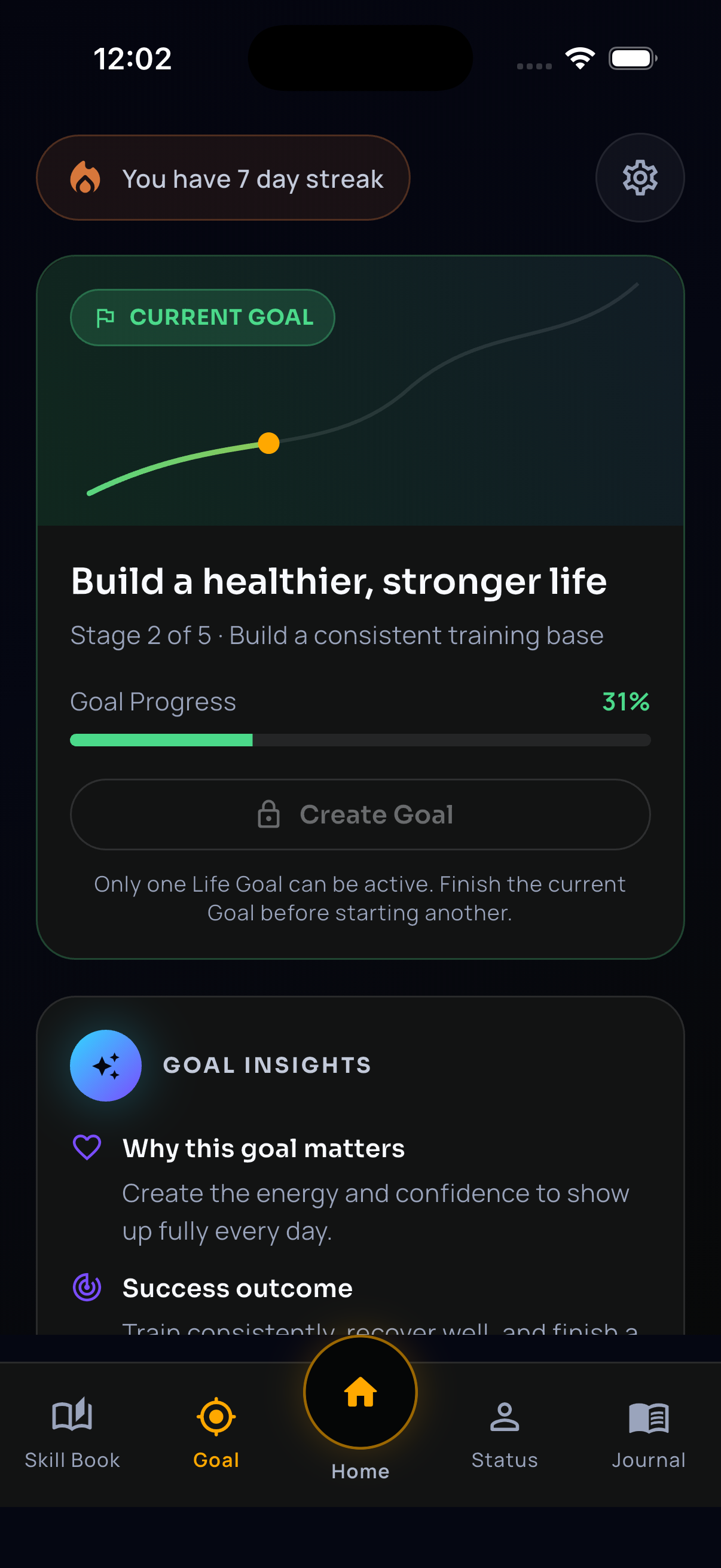 Current Ascend Goal screen showing goal progress and goal insights with fictional demo data