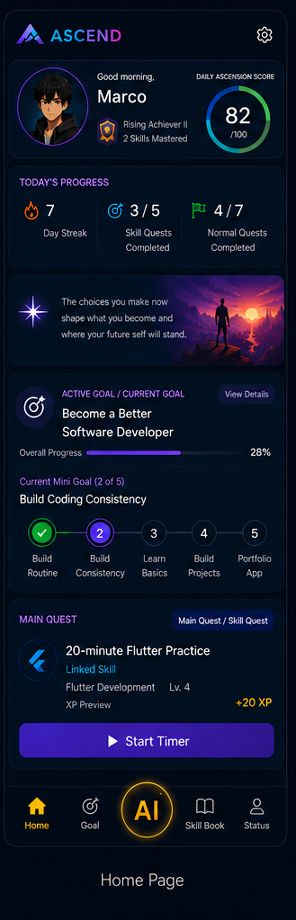 Ascend home dashboard with daily quests, streak, and Ascension Score